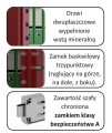 system zamykania szafy ognioodpornej