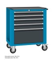 szafka narzędziowa WWT 75A niebiesko-grafitowa - propozycja malowania